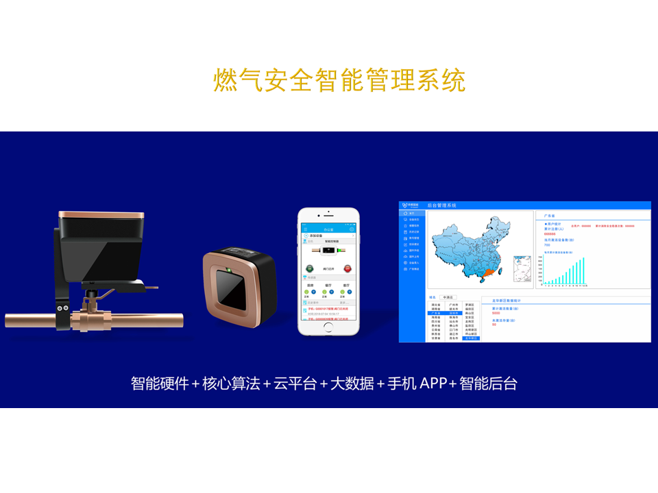 智慧安防的六大運(yùn)用場(chǎng)景